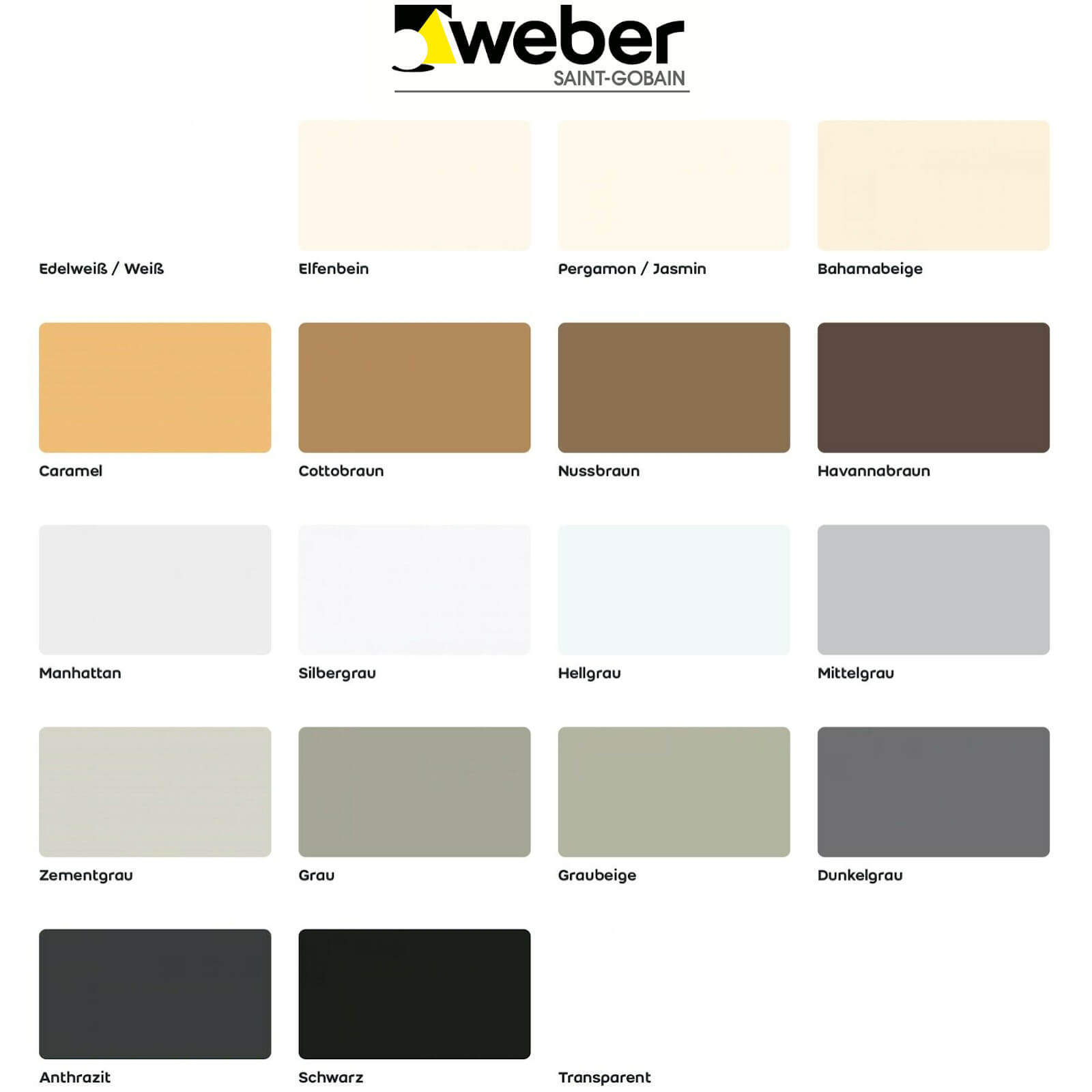 Sanitär Silikon weber.fug 880 ANTHRAZIT 310ml Kartusche schimmelpilzhemmend